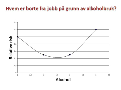 bortejobbgraf.jpg