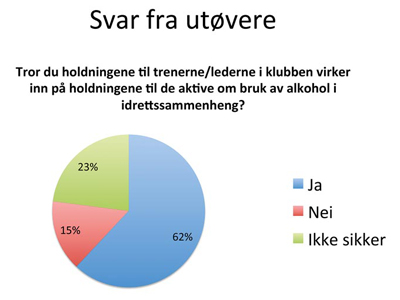 idrettgraf-2.jpg