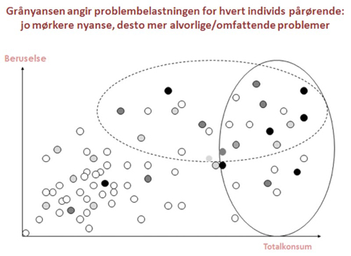 problembelastning.jpg