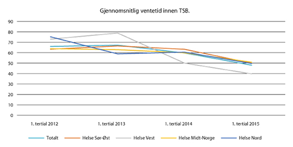 Tabell_02.png