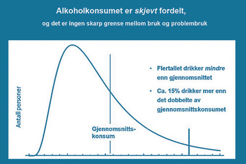 alkoholkonsumet.jpg