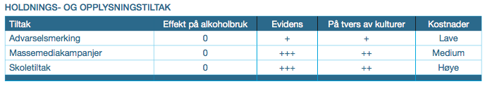 holdnings-tabell.png