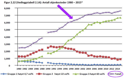 skjenkesteder.jpg